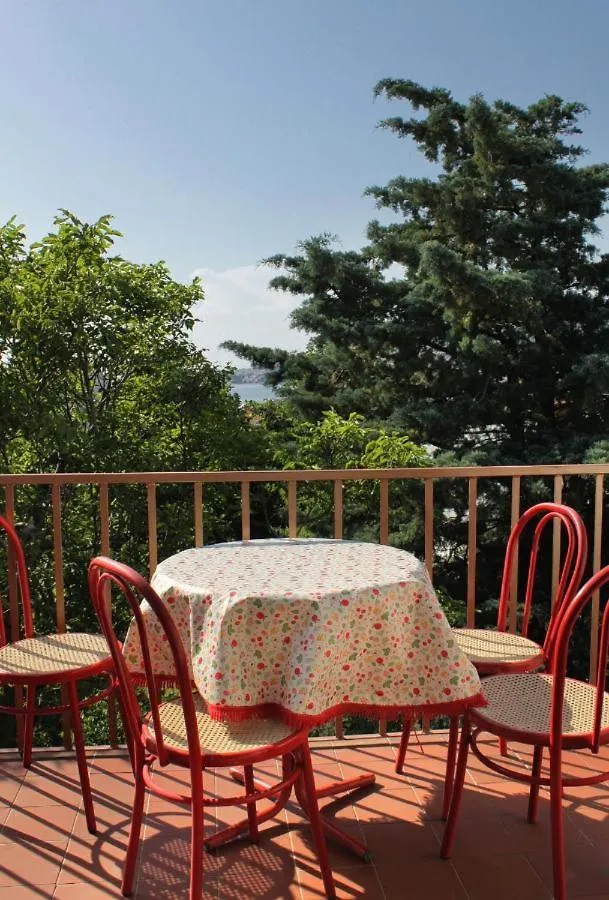Oleander Apartments Selce Croatia